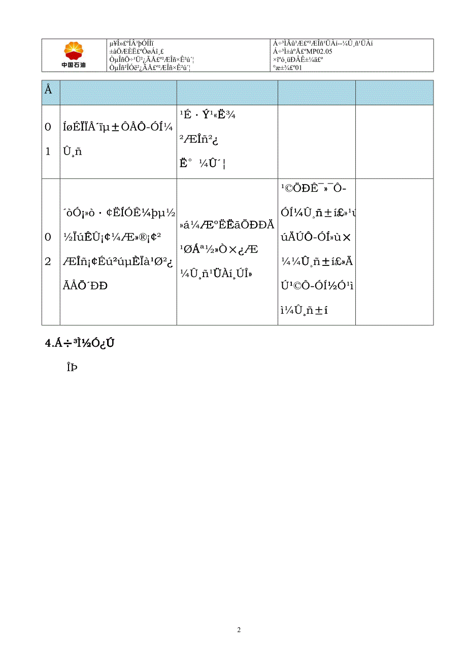 MP02.05.01.01 原油价格管理_第2页