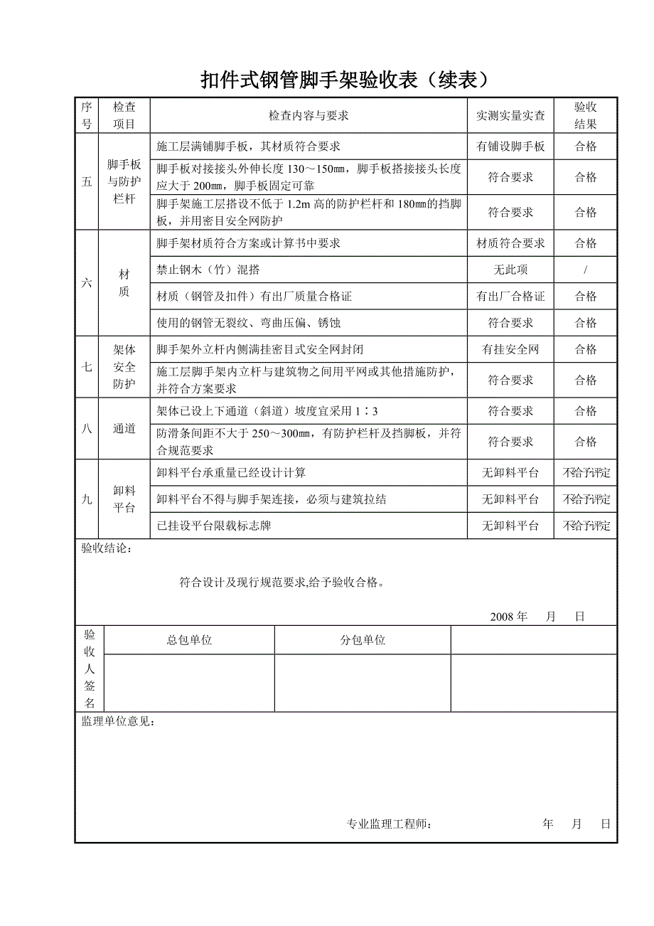 扣件式钢管手架验收表(DOC12页)_第4页