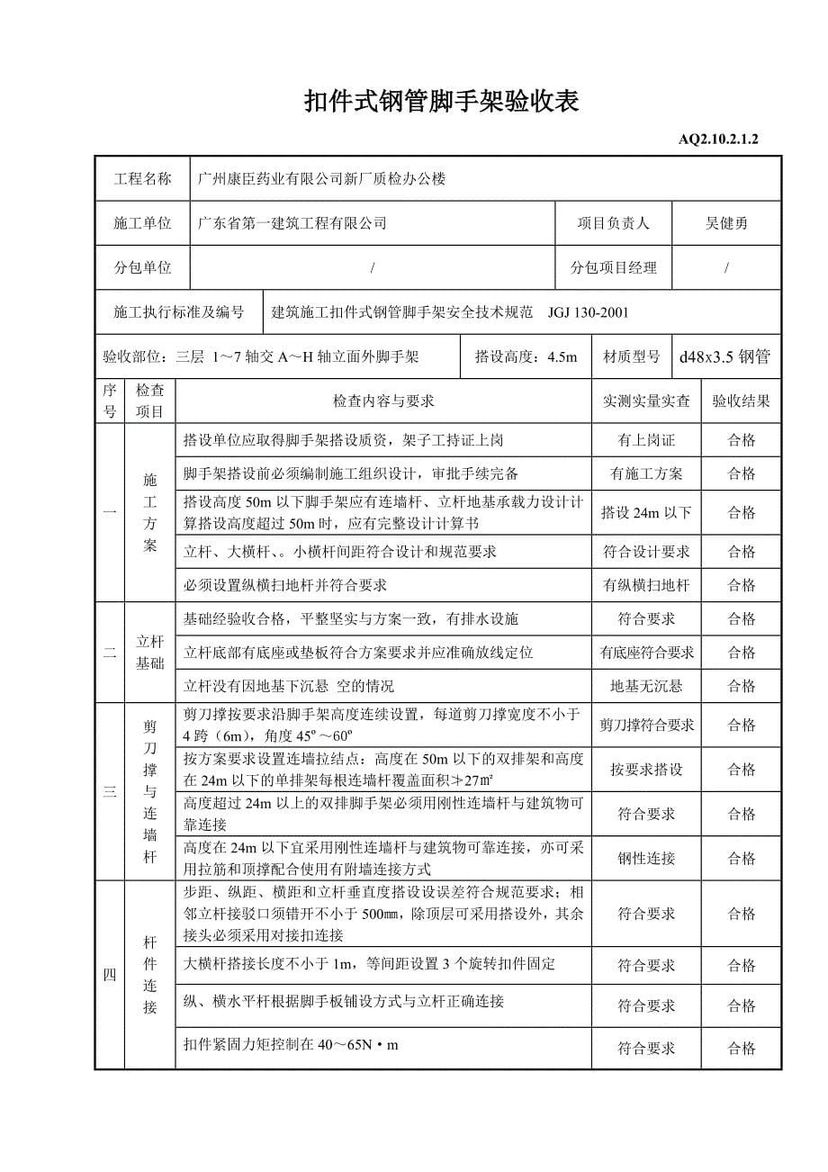 扣件式钢管手架验收表(DOC12页)_第5页