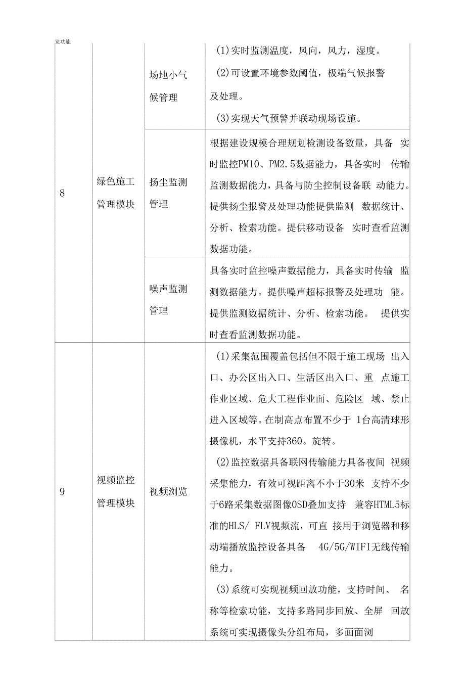 智慧工地一体化管理平台建设方案.docx_第3页