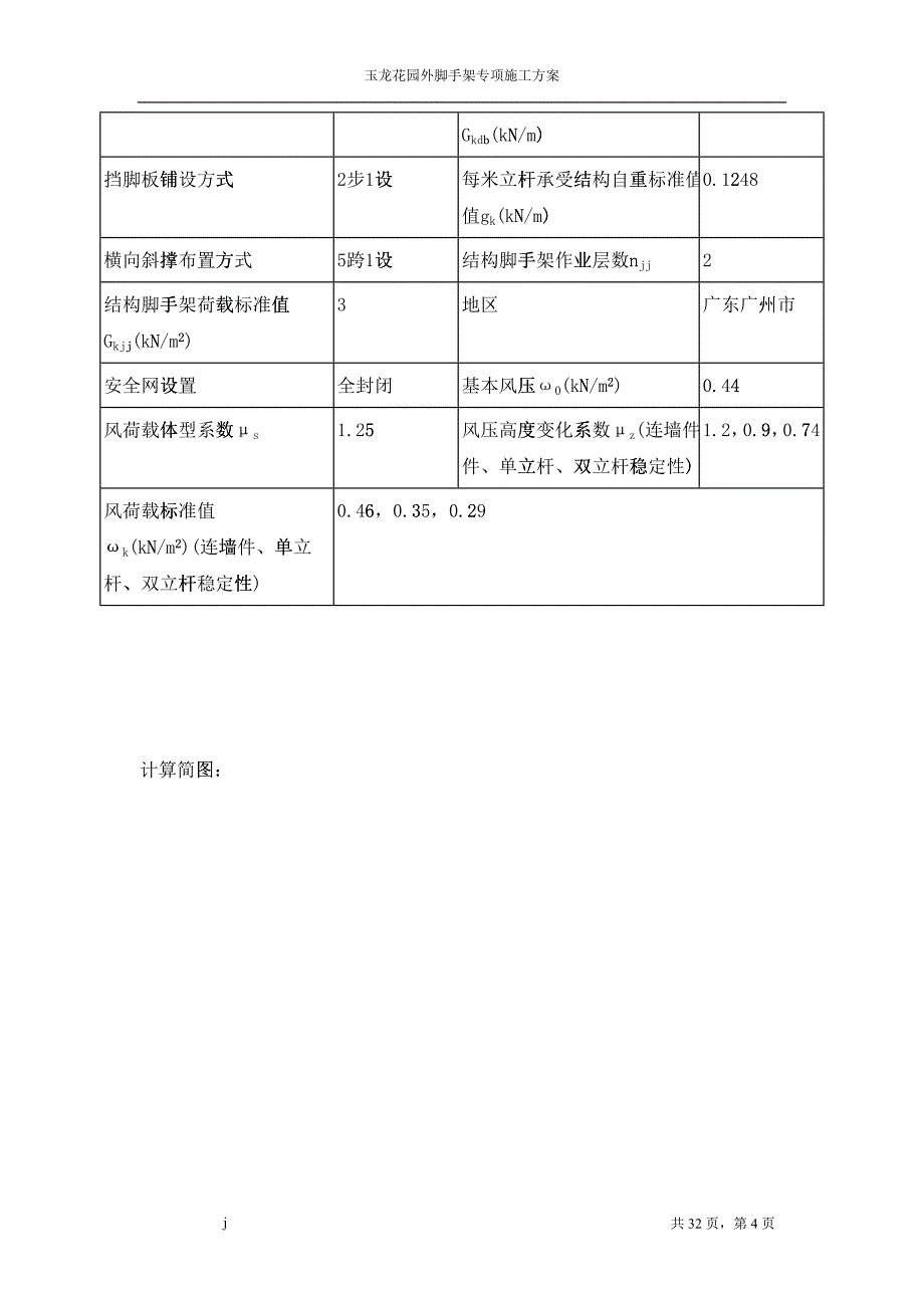 外脚手架专项施工方案培训资料_第4页