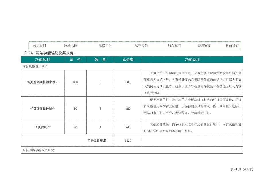 商城网站建设规划方案_第5页