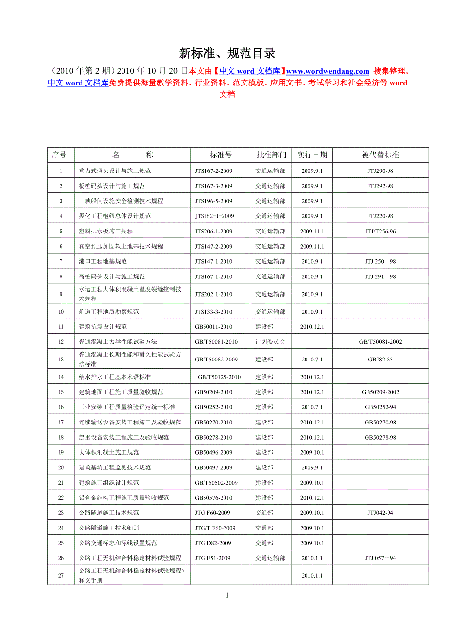 现发布《重力式码头设计与施工规范》_第1页