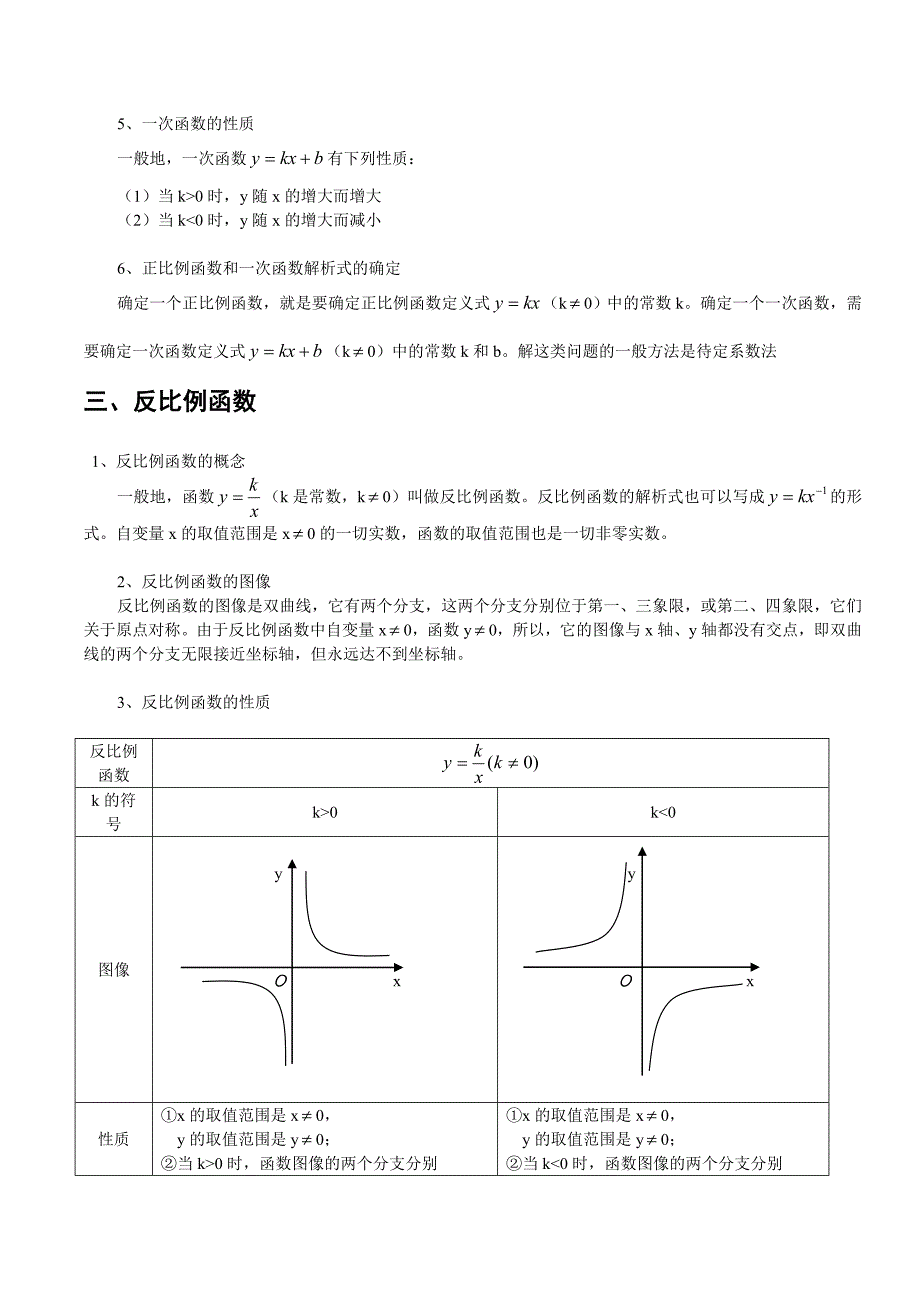 初中函数相关知识总结_第3页