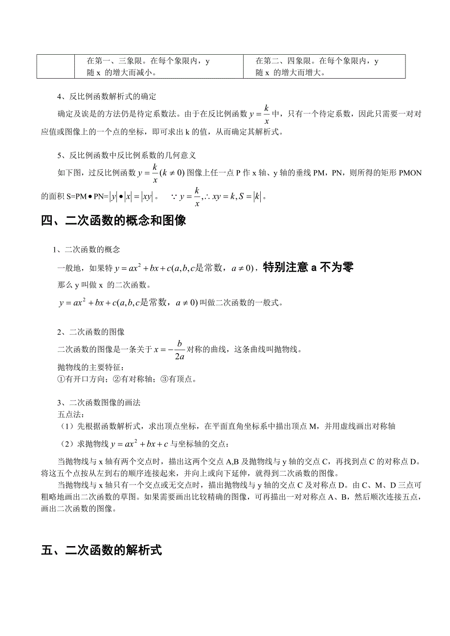 初中函数相关知识总结_第4页