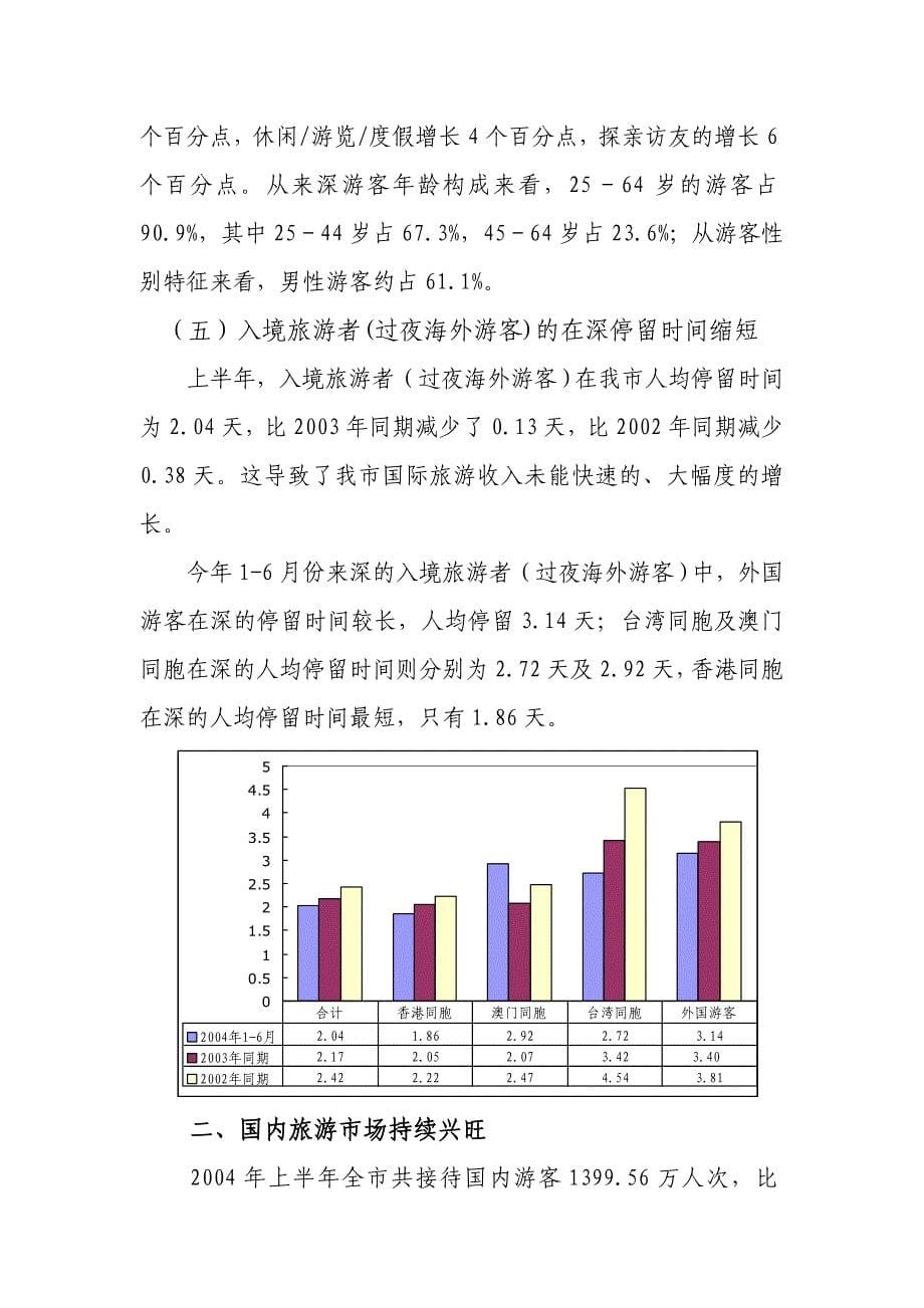 旅游经济形势分析报告_第5页