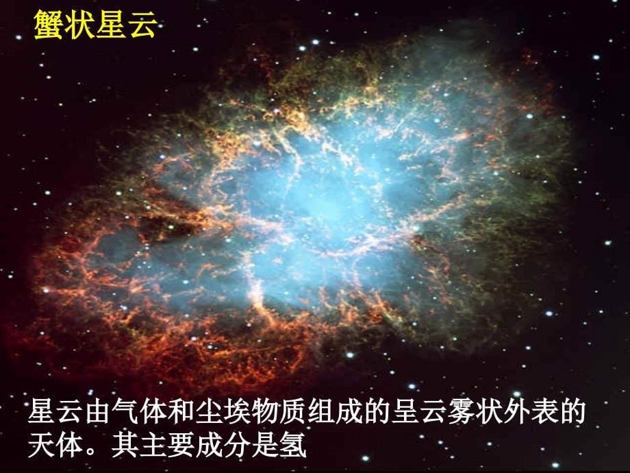 新人教整理宇宙中的地球PPT课件_第5页