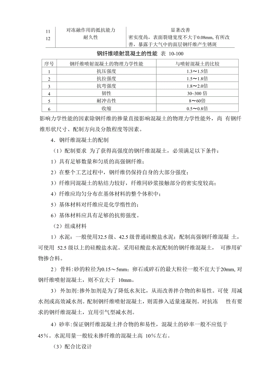 常用特种混凝土_第4页