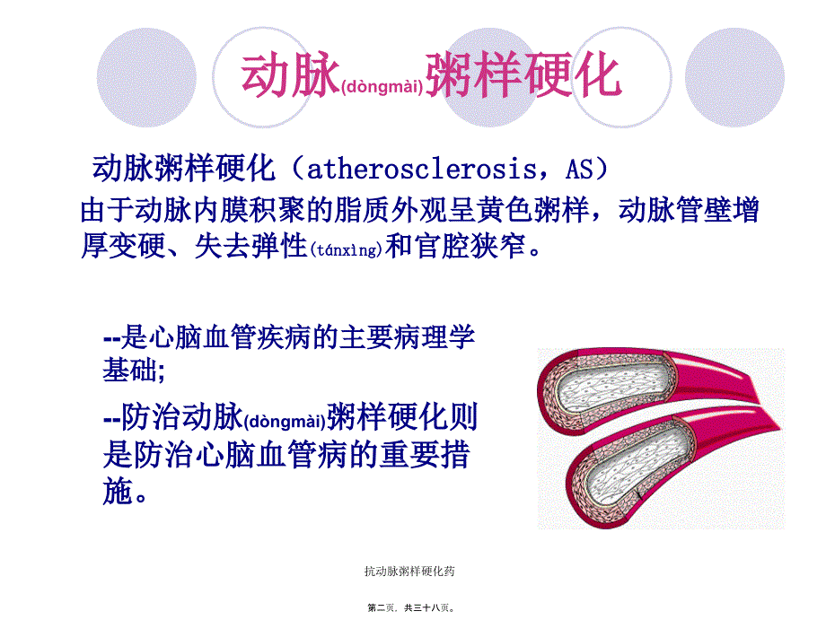 抗动脉粥样硬化药课件_第2页