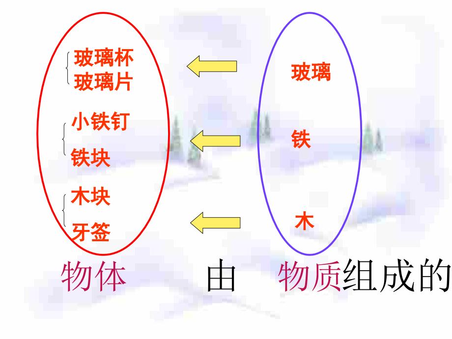 质量及其测量(4)_第4页