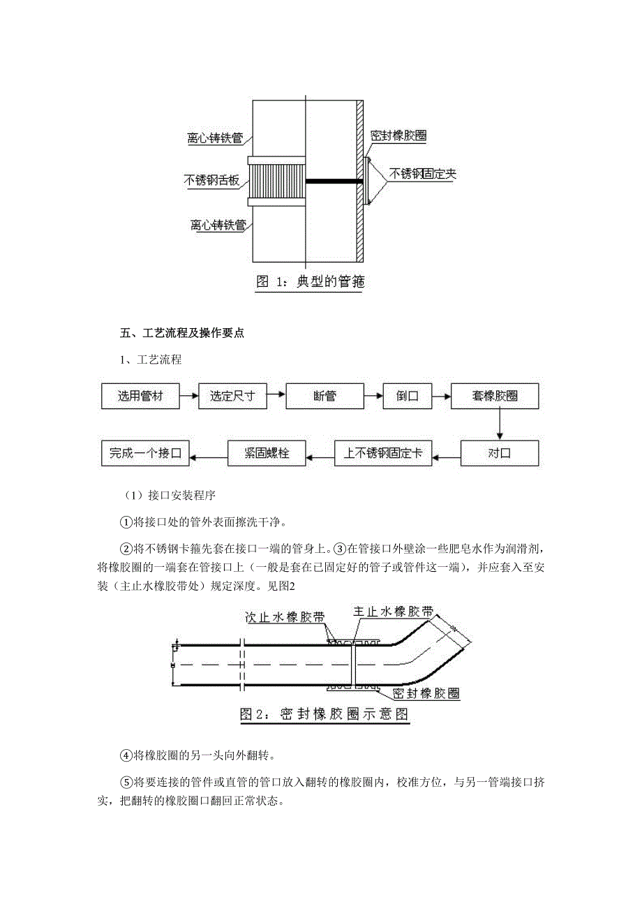 柔性卡箍式离心排水铸铁管施工技术教育_第3页