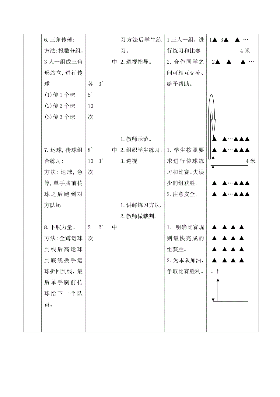 单手胸前传球_第3页