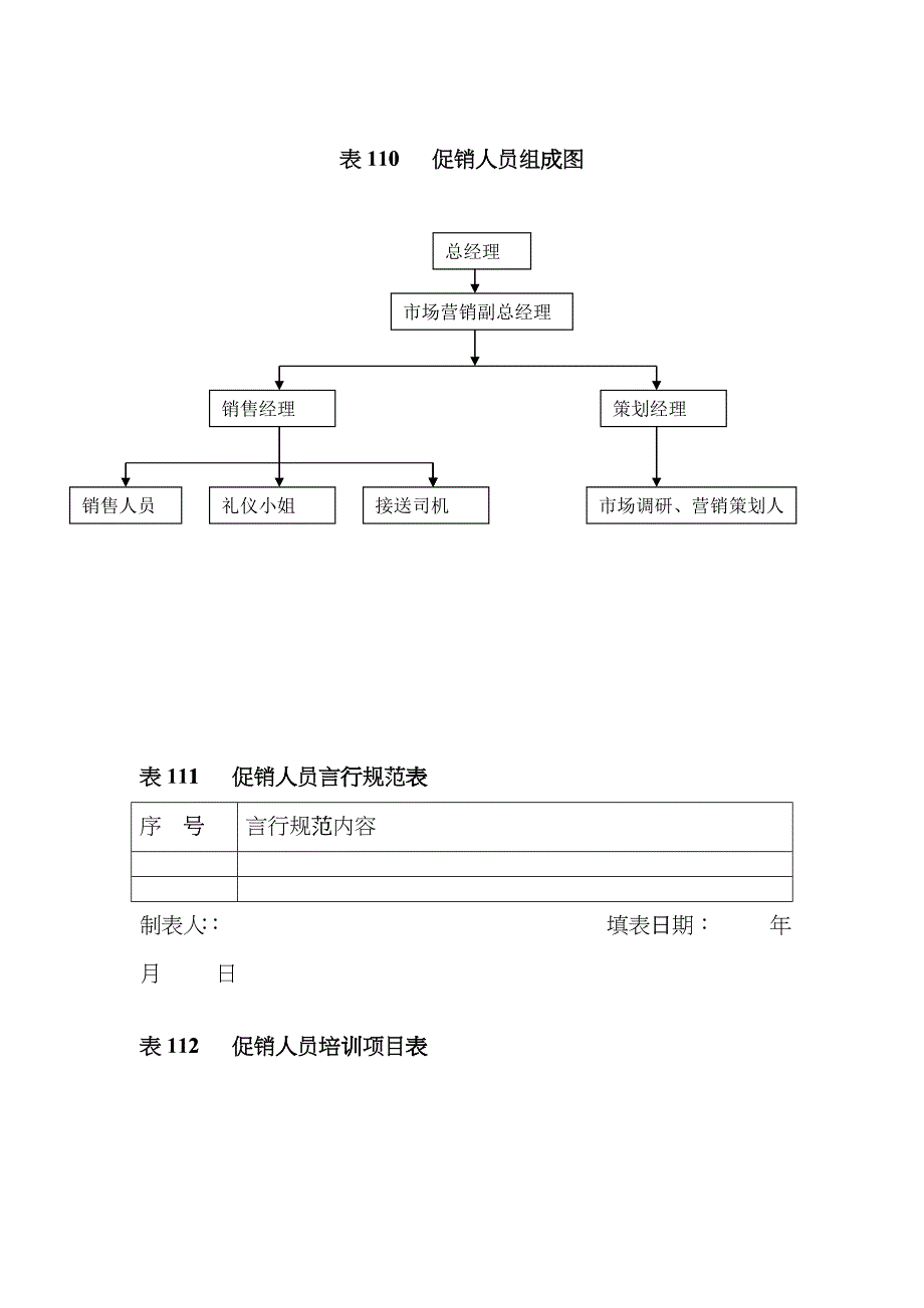 促销活动管理表格 110-132bllf_第1页