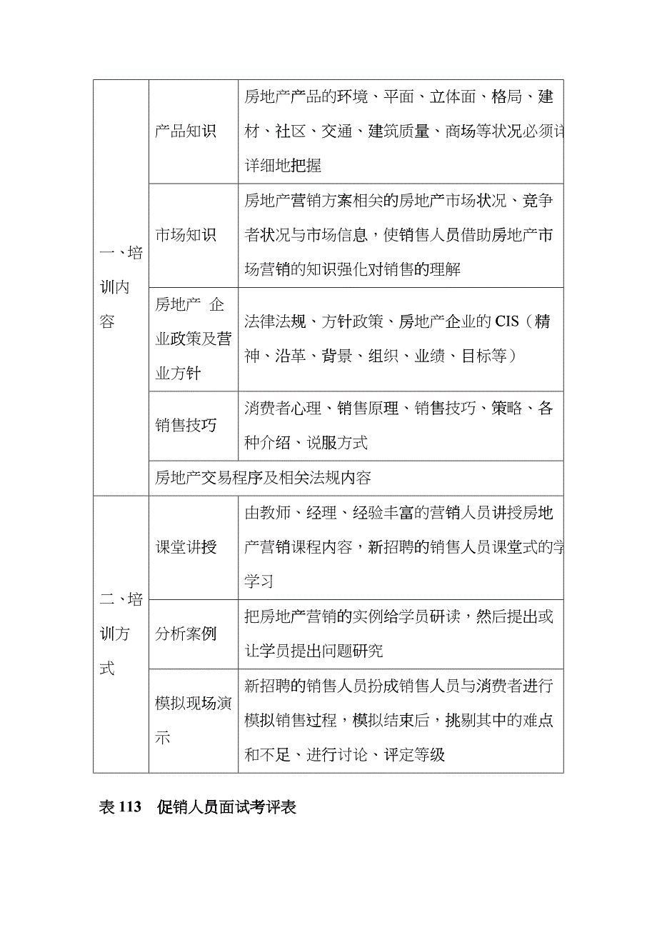 促销活动管理表格 110-132bllf_第2页