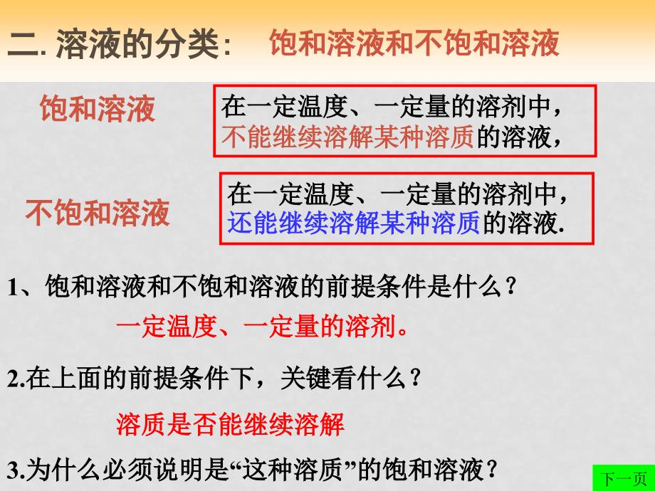 学甘肃省会宁县会师初级中学九年级化学《7.2 物质溶解的量》课件_第4页