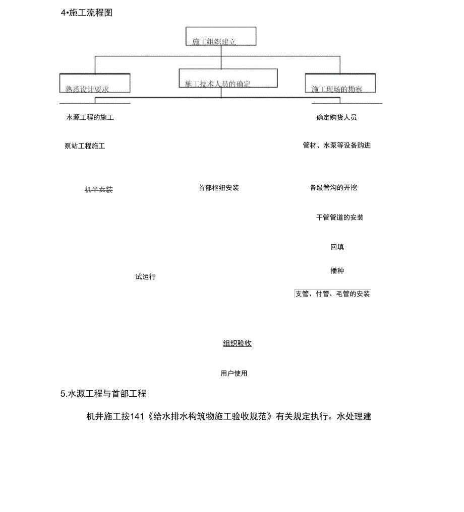 滴灌系统的施工及安装_第5页