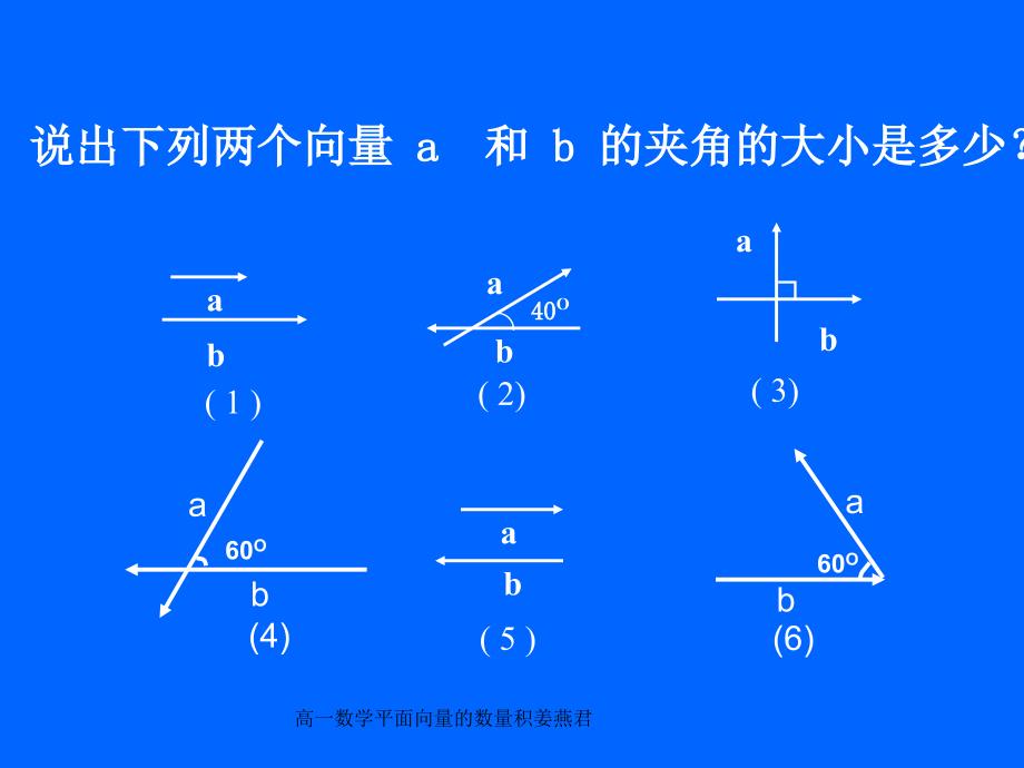 高一数学平面向量的数量积姜燕君课件_第3页