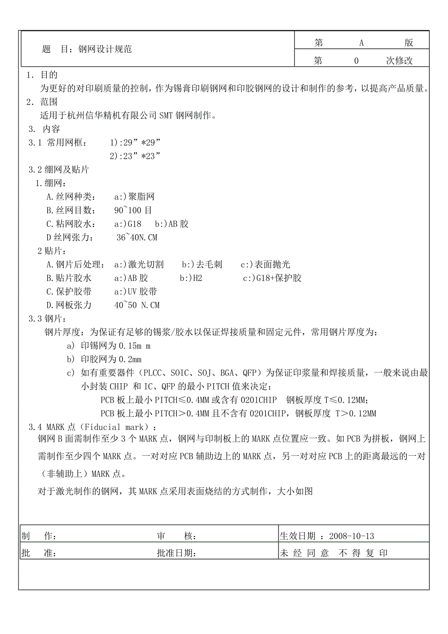 钢网设计规范_第1页