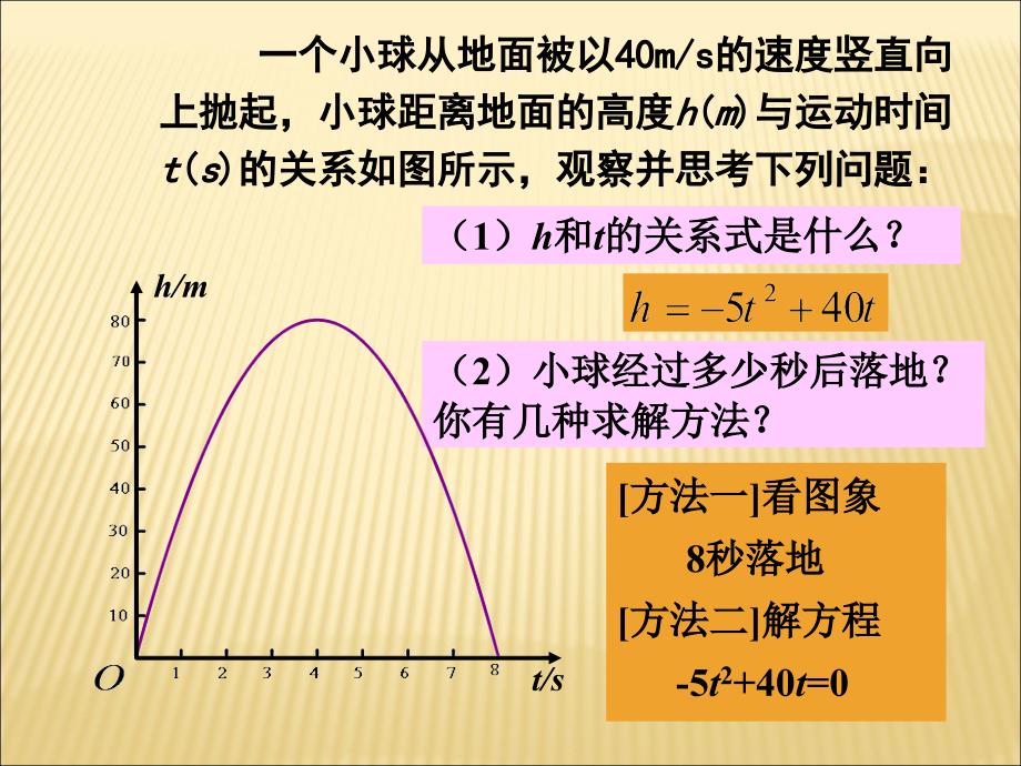 25二次函数与一元二次方程（第1课时）演示文稿_第4页