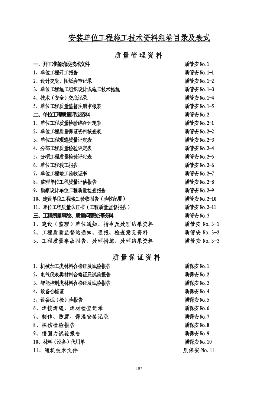 ho3安装单位工程施工技术资料组卷目录及表式_第2页