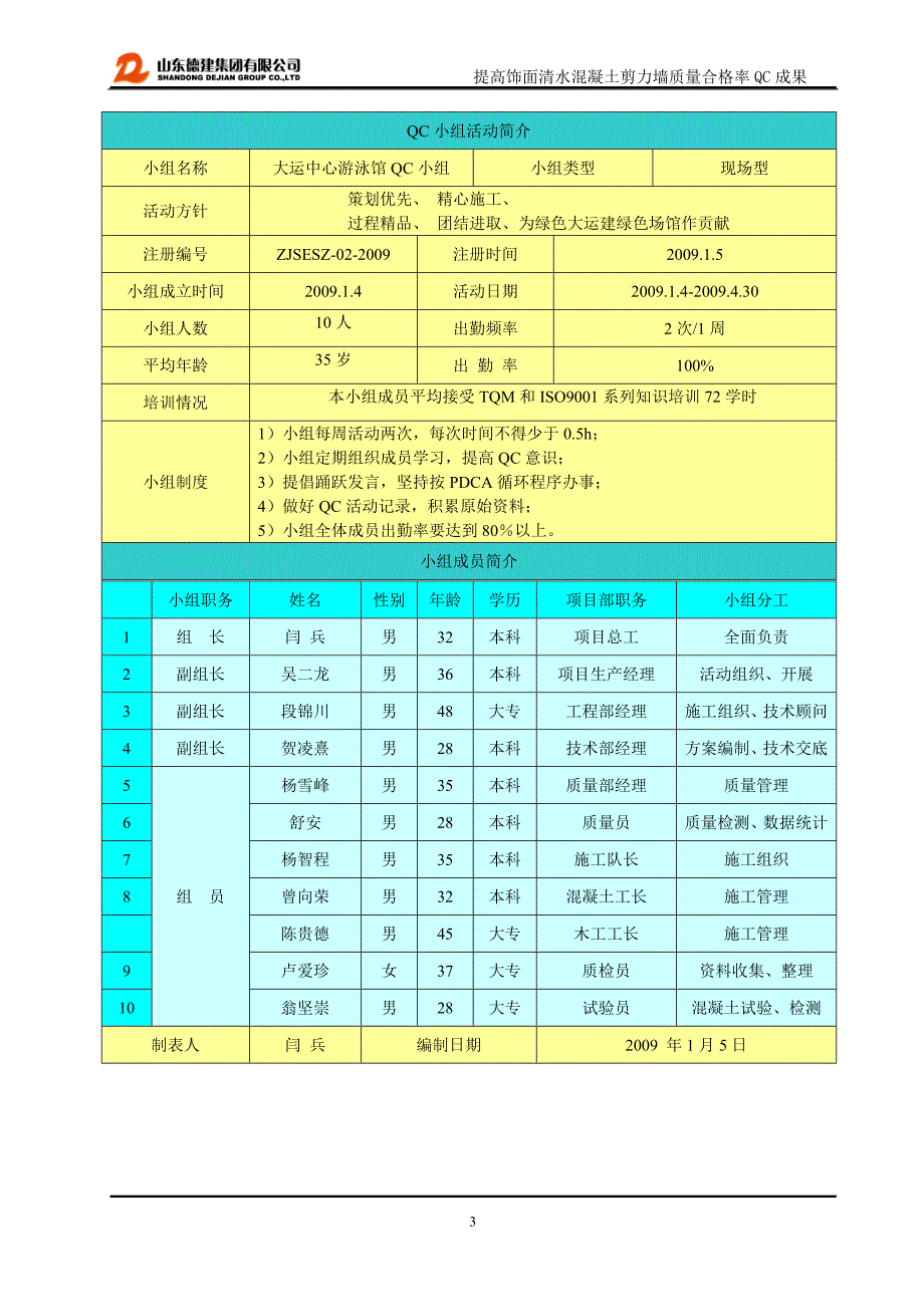 QC申报正文样本_第3页