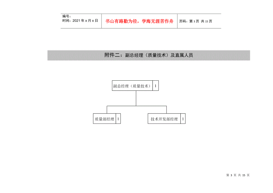 兰康组织结构-初稿_第3页