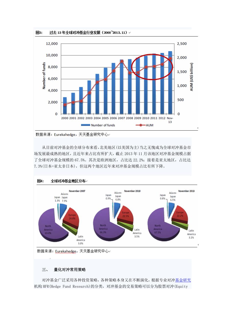 量化对冲策略.doc_第4页