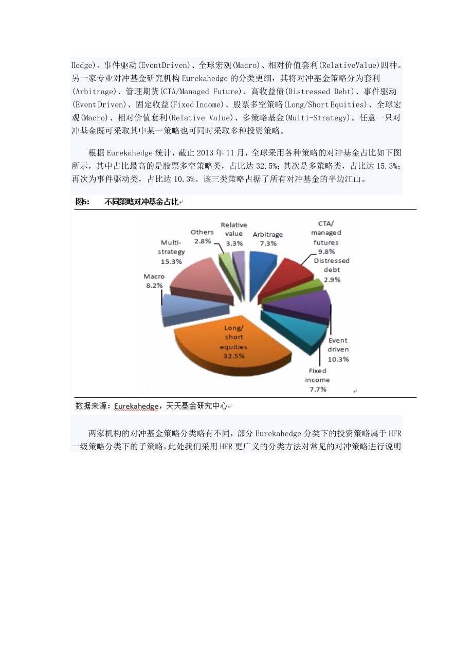 量化对冲策略.doc_第5页