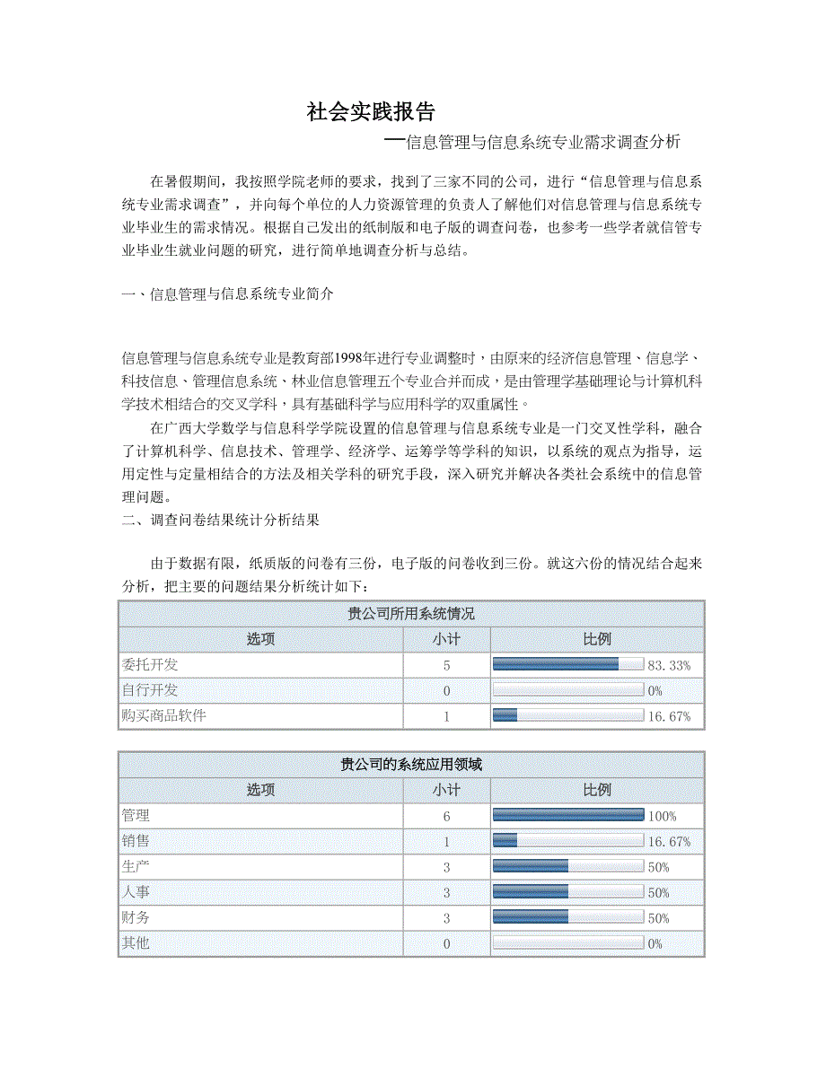 信息管理与信息系统专业社会实践报告.doc_第1页