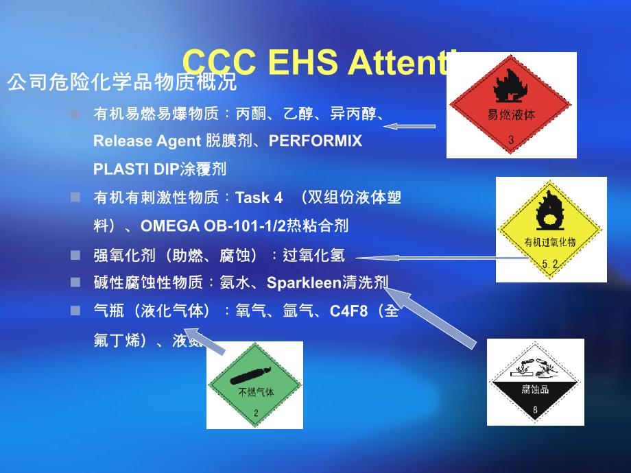 EHS新员工培训教材_第4页