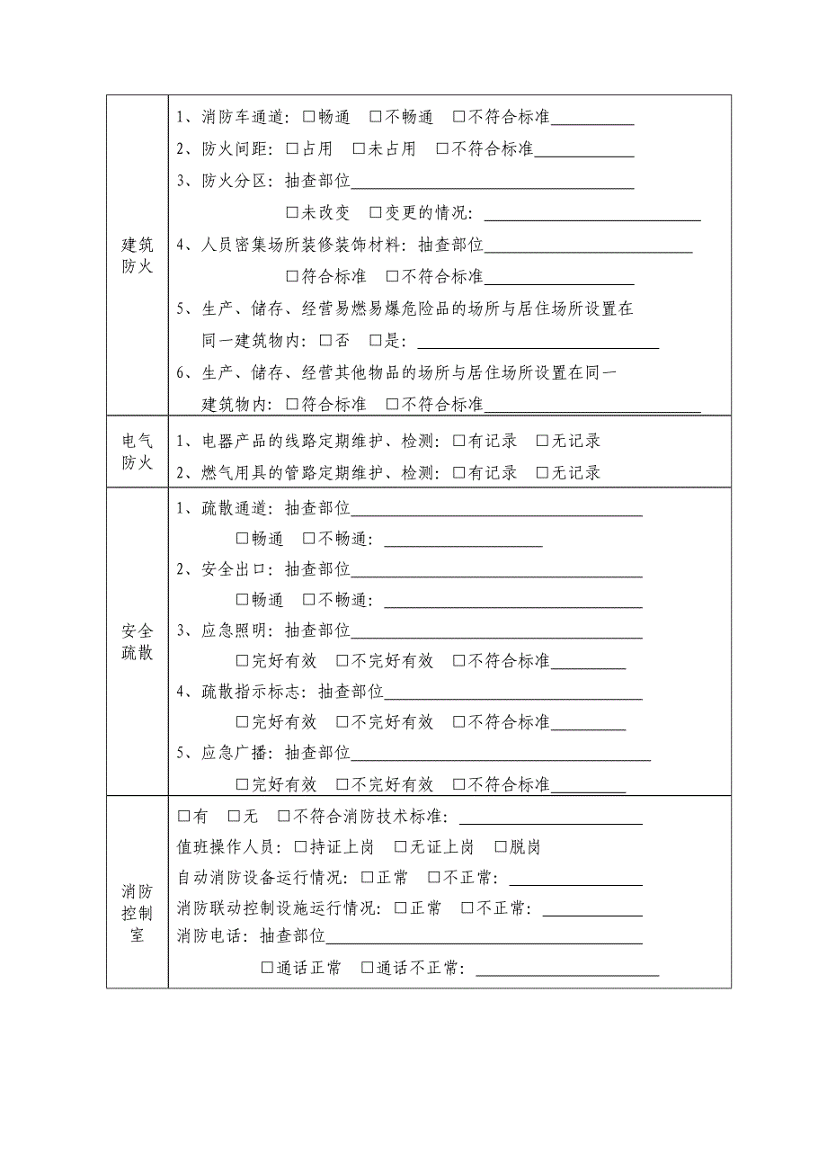 监督检查记录表_第3页