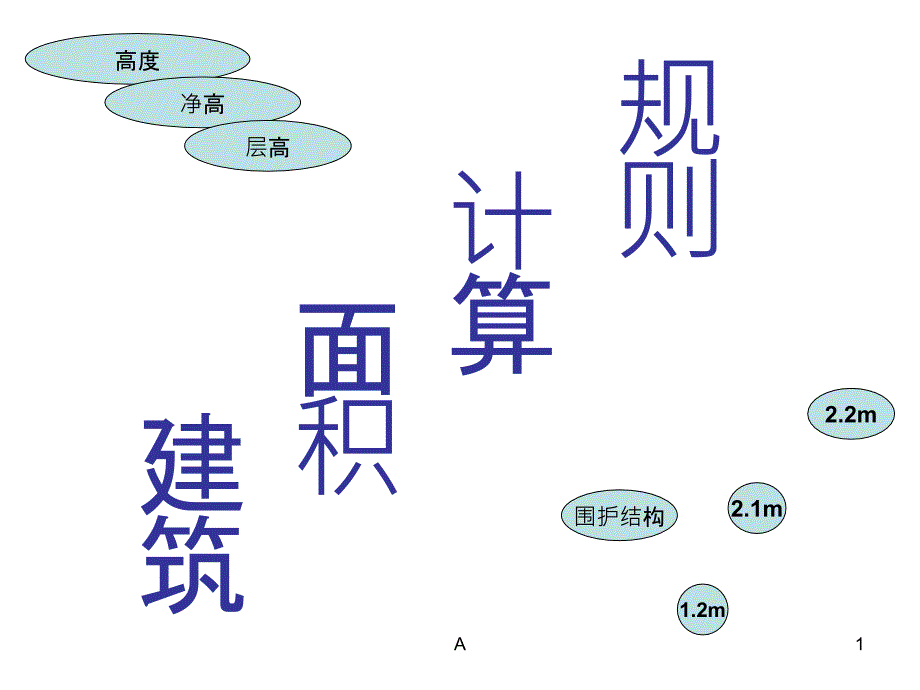 图解建筑面积计算规则课件_第1页