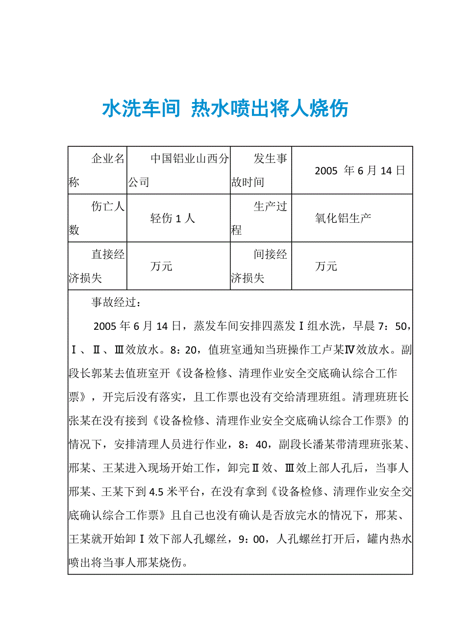 水洗车间 热水喷出将人烧伤_第1页