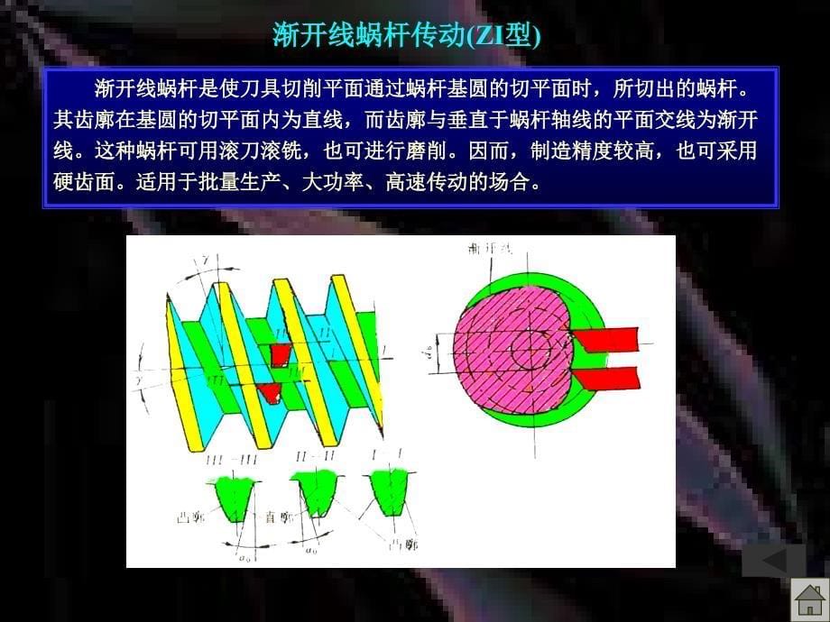 机械原理-蜗杆传动概述_第5页