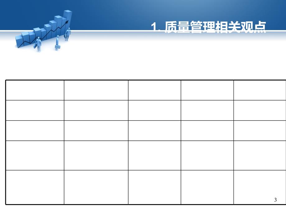 项目组织管理成熟度概述_第3页