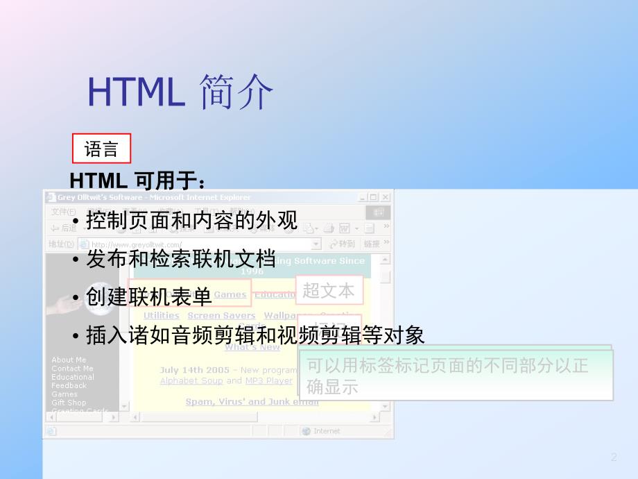 网页制作初步-html.ppt_第2页