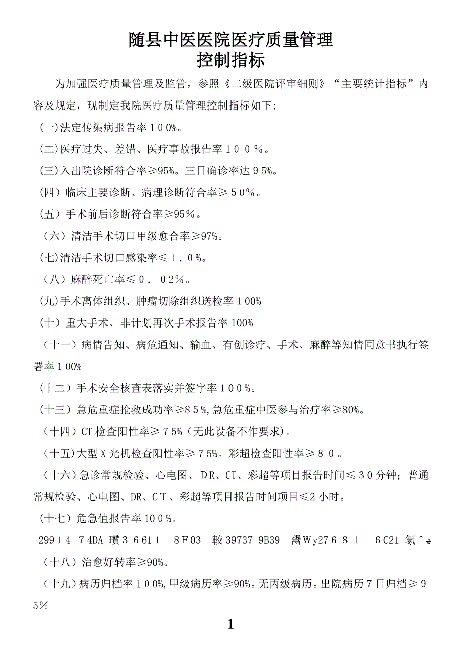 二级医院医疗质量管理控制指标_第1页