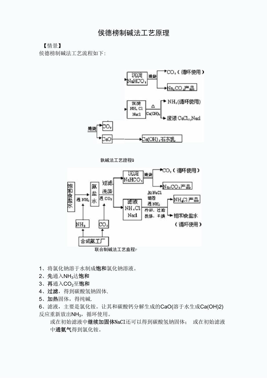 侯德榜制碱法工艺流程_第1页