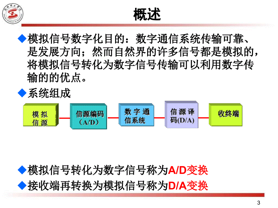 模拟信号的数字传输教学课件PPT_第3页