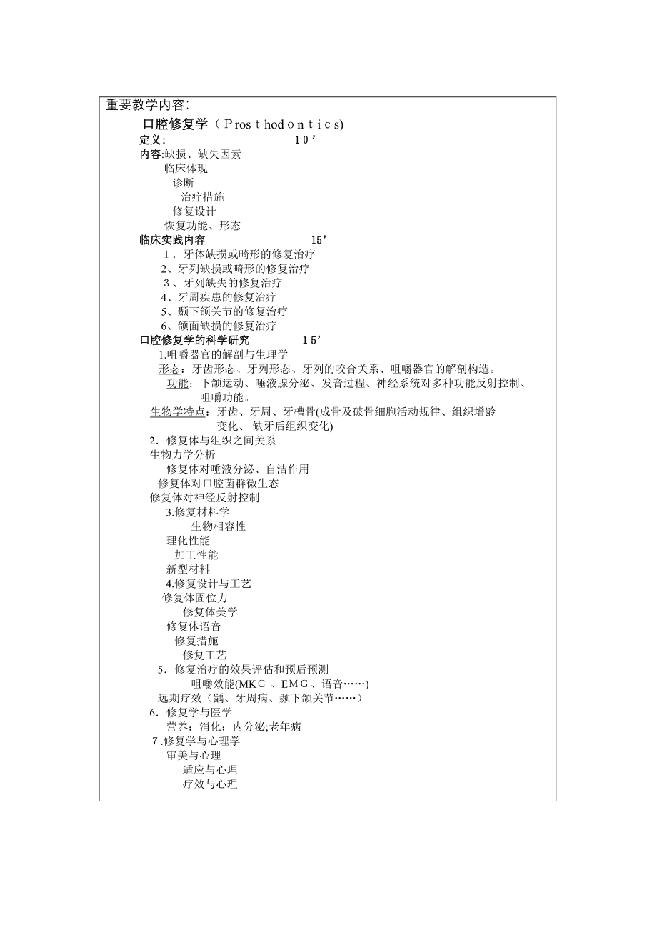 上海第二医科大学_第2页