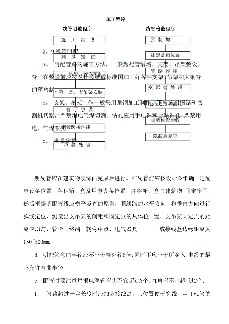 智能化系统施工工艺及技术措施_第4页