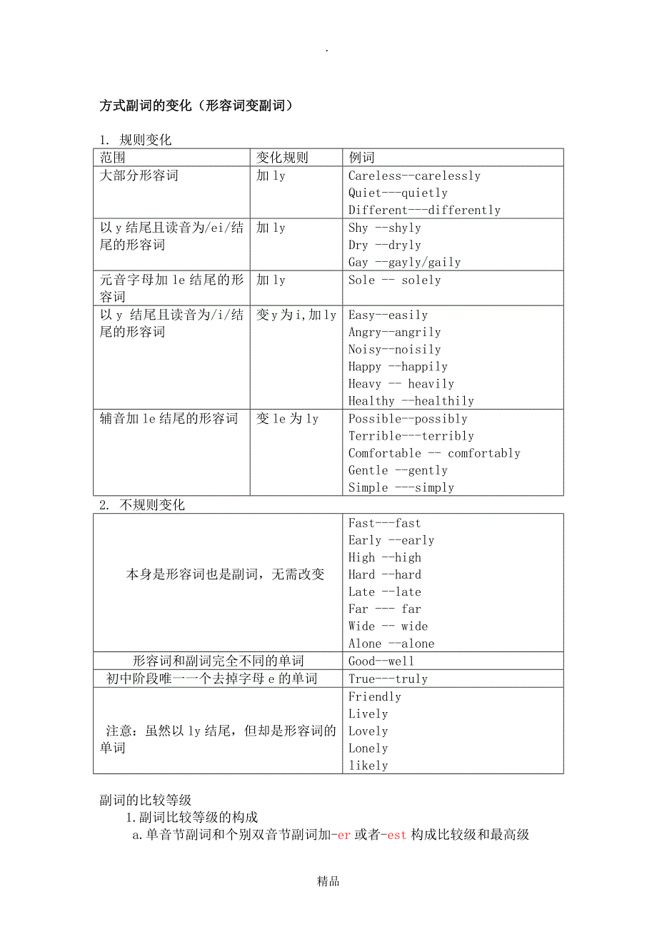 小学英语语法之副词_第2页