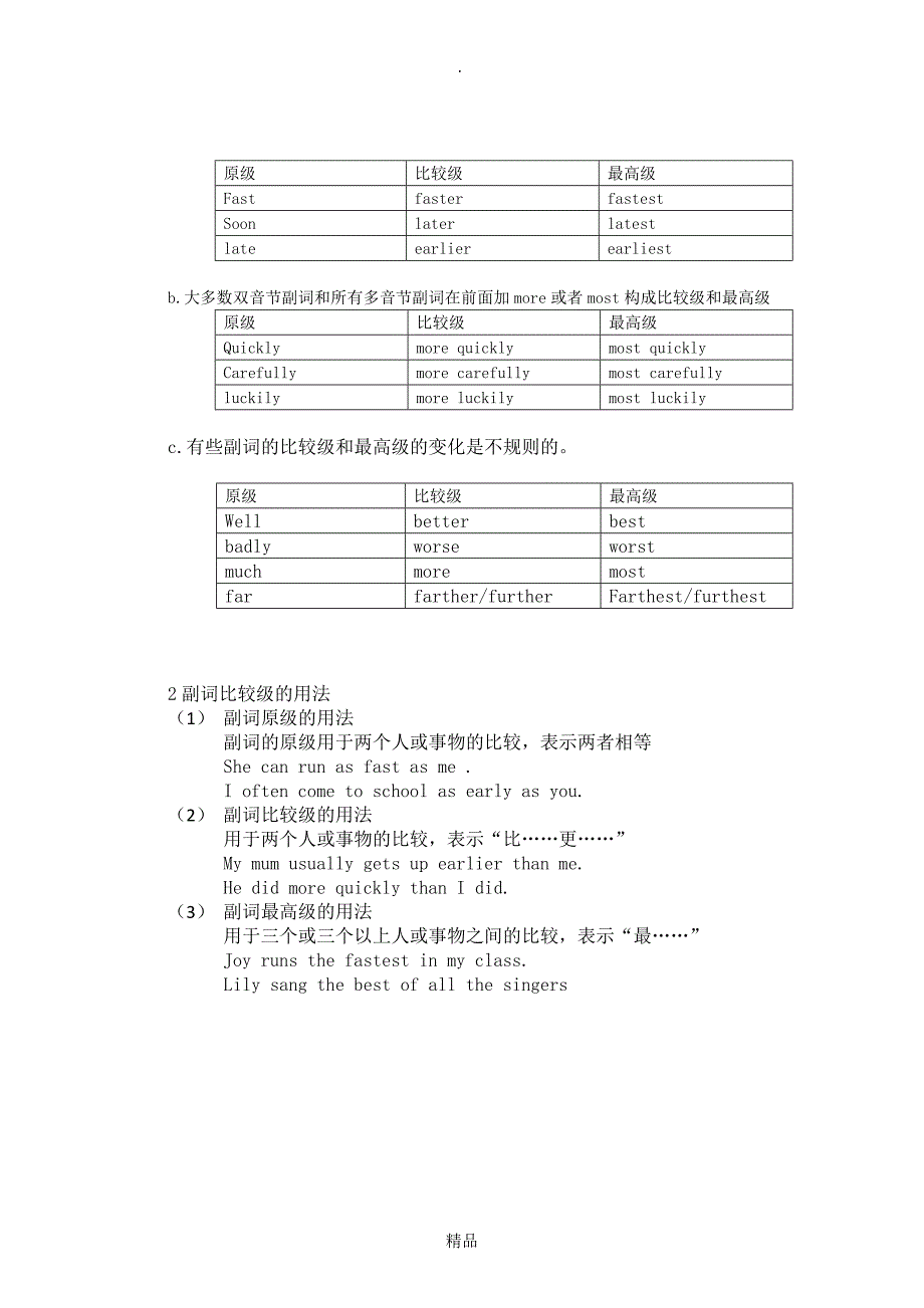 小学英语语法之副词_第3页