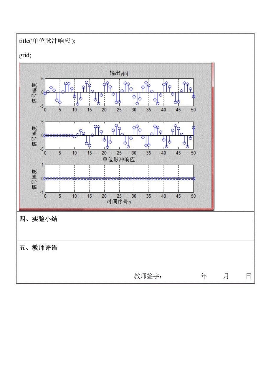 实验一_离散时间系统的时域特性分析.doc_第5页