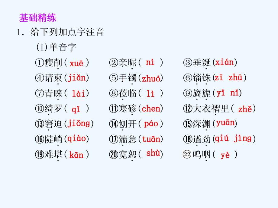 高中语文 第四单元 自读文本 第1课时课件 鲁人版必修2_第2页