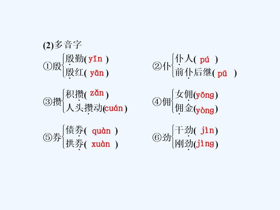 高中语文 第四单元 自读文本 第1课时课件 鲁人版必修2_第3页