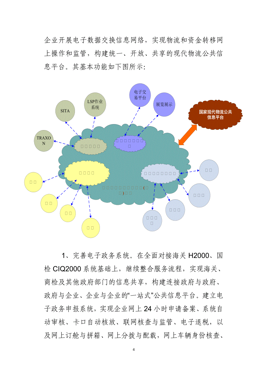 苏州工业园综合保税区信息化建设与管理_第4页