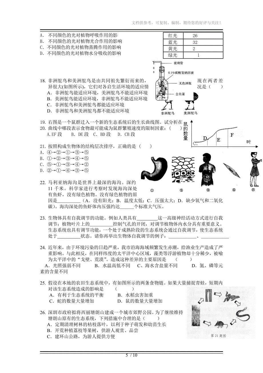 生命系统的构成层次_第5页