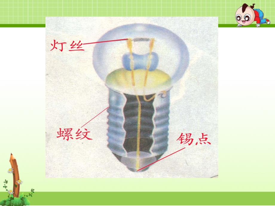 苏教版科学：《简单电路》1【ppt课件】_第3页