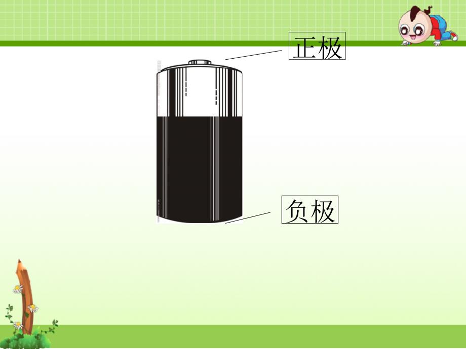 苏教版科学：《简单电路》1【ppt课件】_第4页